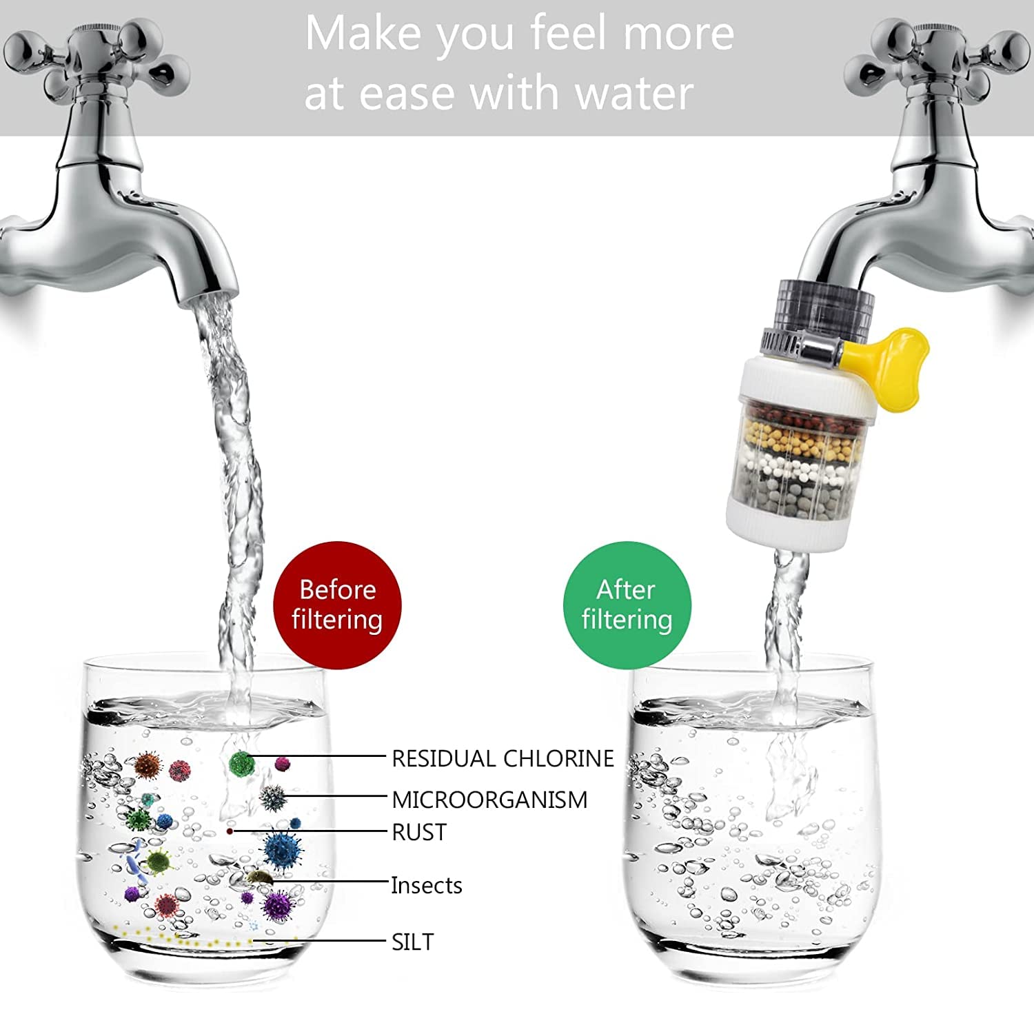 1521 Faucet Water Filter Tap Purifier for Kitchen Sink, Kitchen Tap Activated Carbon Filtration Clean Purifier 4 Layer Filter for Bathroom Home, DeoDap 1521 Faucet Water Filter Tap Purifier for Kitchen Sink, Kitchen Tap Activated Carbon Filtration Clean Purifier 4 Layer Filter for Bathroom Home, DeoDap